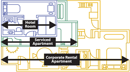 Floormap